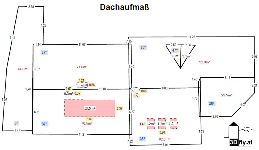 Darstellung aller Maße (Längen, IST-Flächen, Dachneigung)