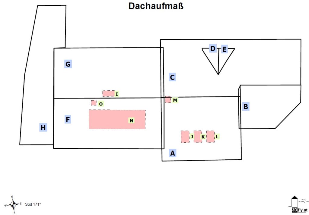 Flächenlabel (Inhaltsdarstellung) für die anschließende Detailanalyse