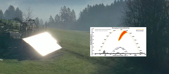 3D fly e. U. erstellt Blendgutachten nach OeVE R11-3