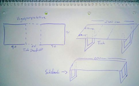 Gewünschte Masse für den Esszimmertisch