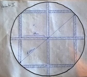 Langholzdrechseln, Schnittbild: Quadratische Kanteln