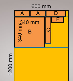 MaxCut v2. Übersicht nach dem Teilezuordnen