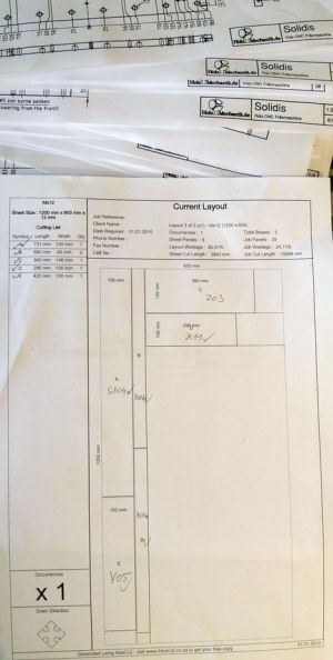 MaxCut v2. Ausdruck der Zuschnittsgrafik